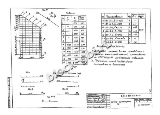 Стенки откосные СТ2п Стенки откосные СТ2п