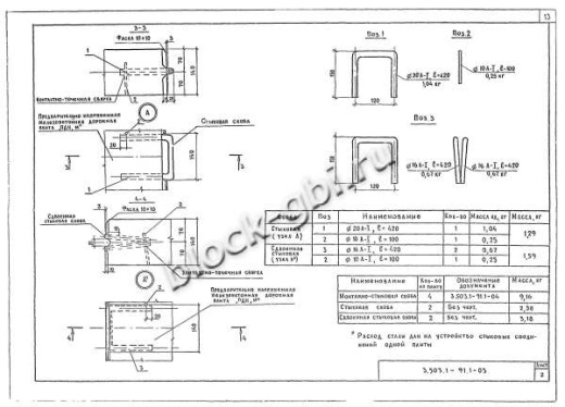Плита ПДН 2-6