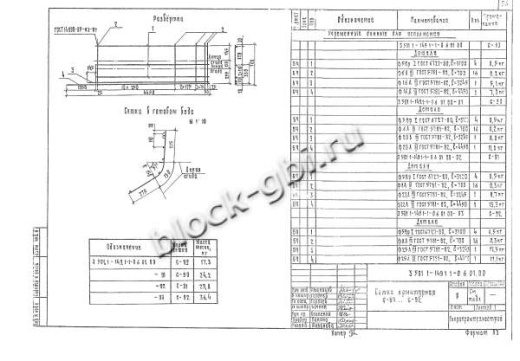 Фундамент ТС-120-4,5 Фундамент ТС-120-4,5