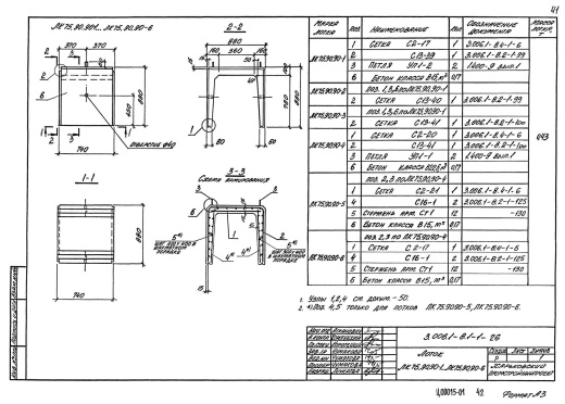 Лоток ЛК 75.90.90-2