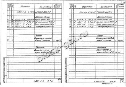 Ригель 1РДП 6.86-К Ригель 1РДП 6.86-К