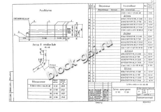 Фундамент ТС-120-3,5С Фундамент ТС-120-3,5С