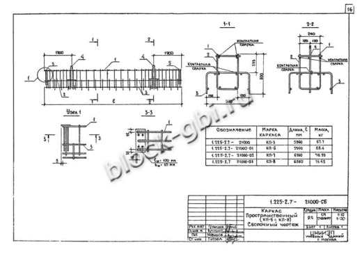 Прогон П72-60 А-IV