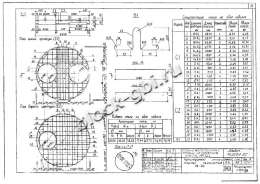 Крышка колодца футерованная ПК-20-фут