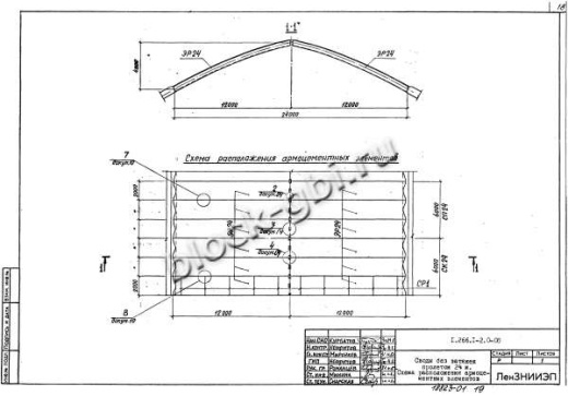 Свод СК 24-3 Свод СК 24-3