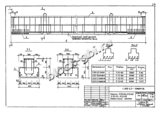 Прогон П40-60п Прогон П40-60п