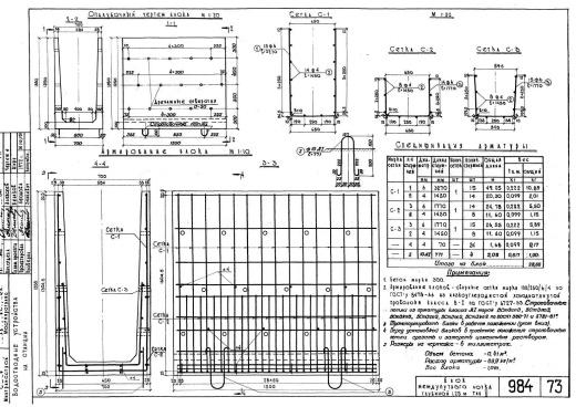 Блок междупутного лотка БМЛ-1.25 Блок междупутного лотка БМЛ-1.25