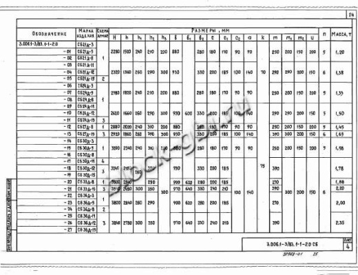 Стеновой коллекторный блок CБ 30д-12