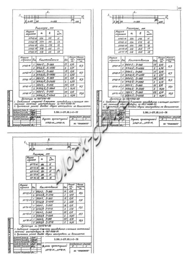 Стенка откосная СТ2пл-400М Стенка откосная СТ2пл-400М