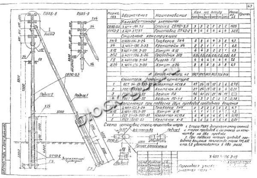 Переходная угловая анкерная опора ПУА5