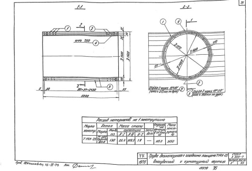 Труба Т 14Н-25