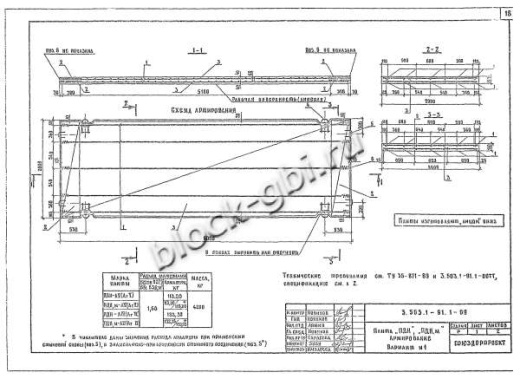 Плита ПДН 2-6