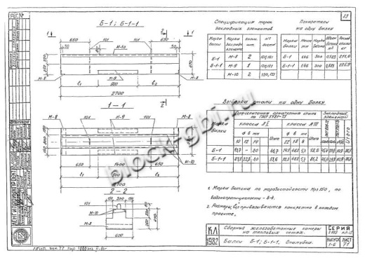 Балка камеры футерованная Б-1-1-фут