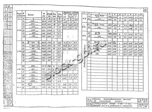 Нижний блок камеры тепловой НБК 2.6