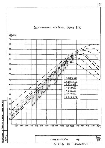Свая С 150.40-12.1у Свая С 150.40-12.1у