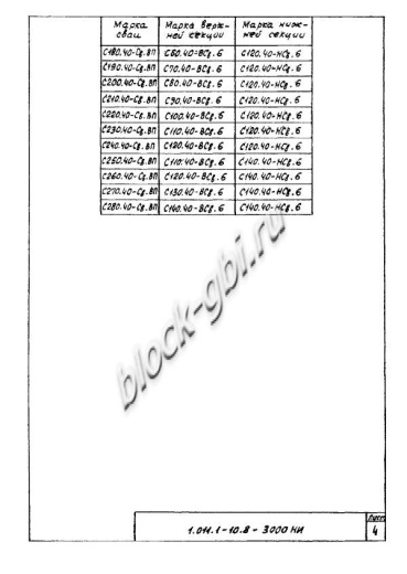 Свая С 270.40-Св.ВП Свая С 270.40-Св.ВП