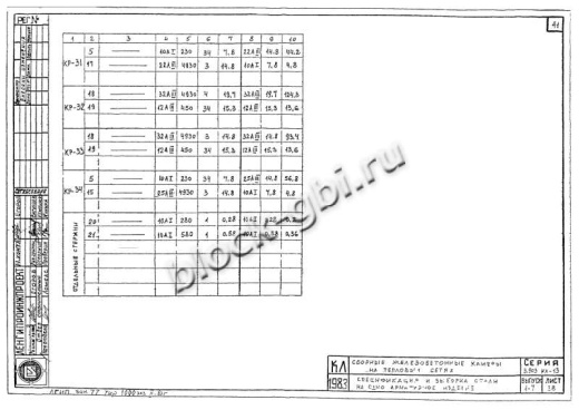 Балка камеры футерованная Б-4-фут Балка камеры футерованная Б-4-фут