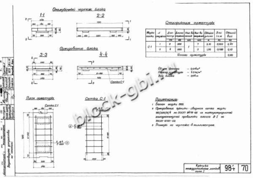 Блок междушпального лотка МШЛ-0.5 Блок междушпального лотка МШЛ-0.5