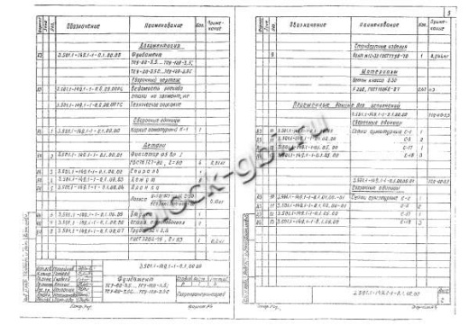 Фундамент ТСУ-60-3,5С Фундамент ТСУ-60-3,5С