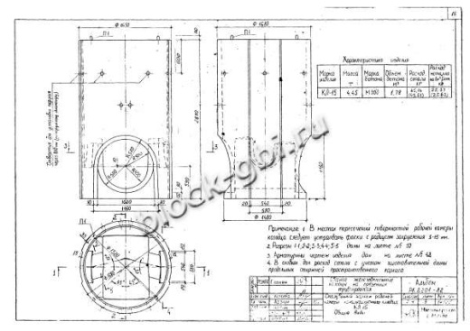 Колодец КЛ-15 Колодец КЛ-15