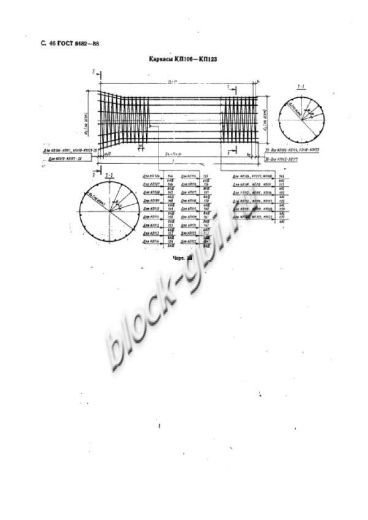Труба ТБ 120.50-1 Труба ТБ 120.50-1