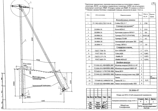 Стойка СВ 115-7 Стойка СВ 115-7