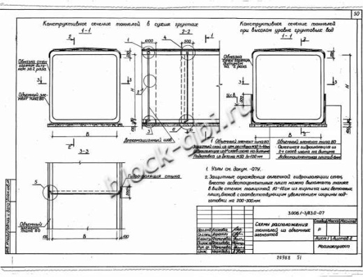 Объемный блок коллекторов БО 30х30-8