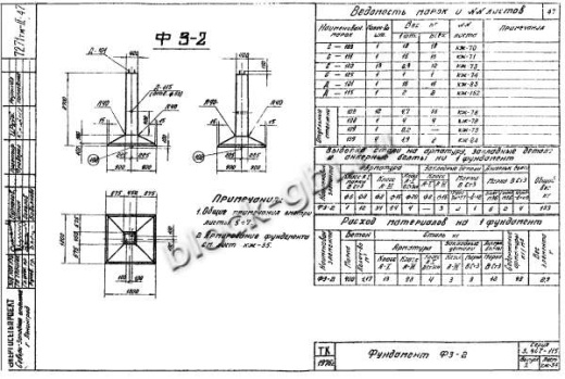 Фундамент Ф3-2 Фундамент Ф3-2