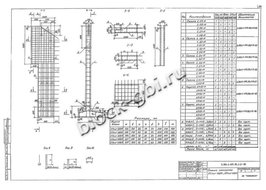 Стенка откосная СТ1пл-250М Стенка откосная СТ1пл-250М