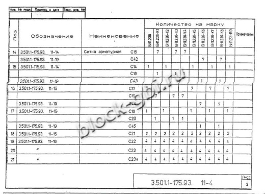 Балка мостовая БН 1.236.1-К3 Балка мостовая БН 1.236.1-К3