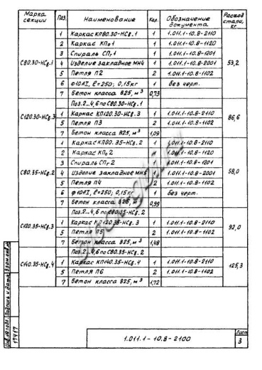 Свая С 140.30-Св Свая С 140.30-Св