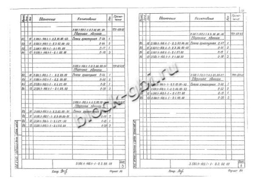 Фундамент ТСУ-120-4,5 Фундамент ТСУ-120-4,5