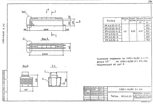 Ригель 1Р 6.2.26-1 С Ригель 1Р 6.2.26-1 С
