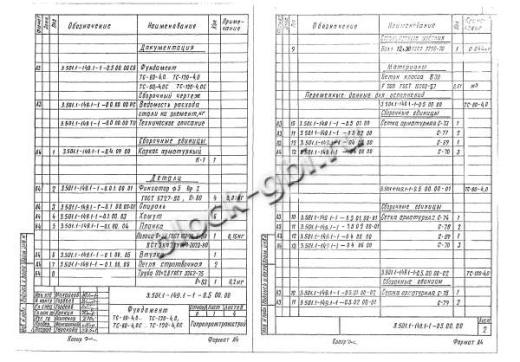 Фундамент ТС-100-4,0 Фундамент ТС-100-4,0