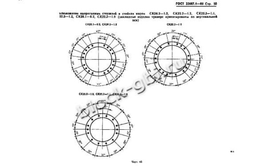 Стойка СК 22.3-1.0 Стойка СК 22.3-1.0