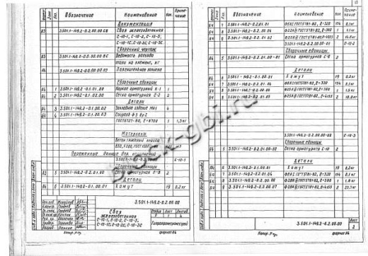 Свая С-10-1 Свая С-10-1