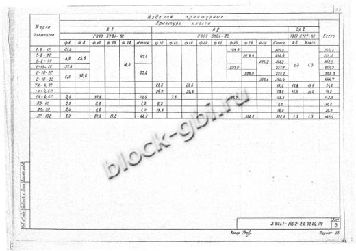 Трехлучевой анкер ТА-4,5С Трехлучевой анкер ТА-4,5С