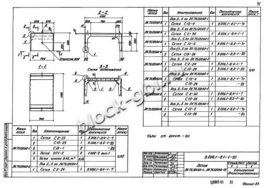 Лоток ЛК 75.120.60-2