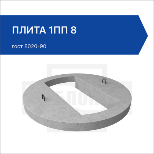 Плита 1ПП 8 Плита 1ПП 8