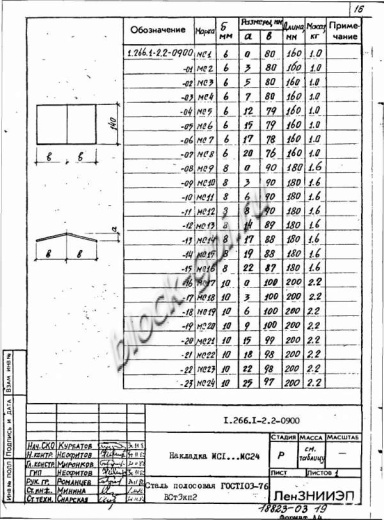 Элемент свода ЭР 30-3 Элемент свода ЭР 30-3