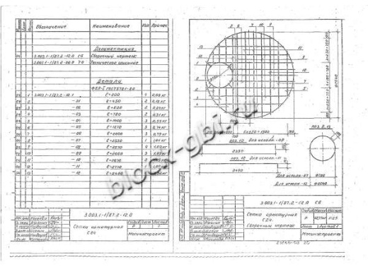 Плита КЦП1.25Н Плита КЦП1.25Н