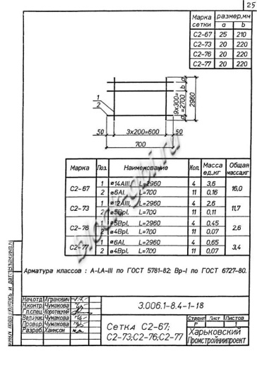 Лоток ЛК 75.300.150-9 Лоток ЛК 75.300.150-9