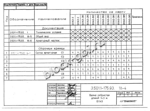 Балка мостовая Б 1.143-3К5 Балка мостовая Б 1.143-3К5