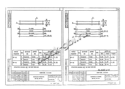 Диафрагма жесткости 1ДПК 56.33л Диафрагма жесткости 1ДПК 56.33л