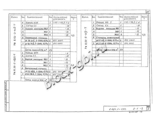 Ригель РЖ 8.52-5-Т Ригель РЖ 8.52-5-Т