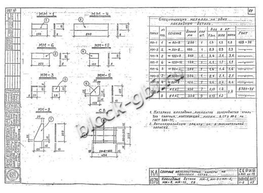 Камера тепловая ТК 1.8-1.8-2.0 Камера тепловая ТК 1.8-1.8-2.0