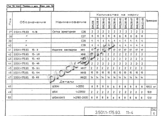 Балка мостовая БН 1.236.1-К3 Балка мостовая БН 1.236.1-К3