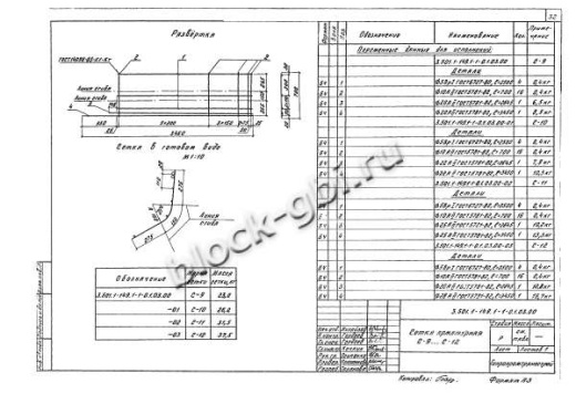 Фундамент ТСУ-60-3,5С Фундамент ТСУ-60-3,5С