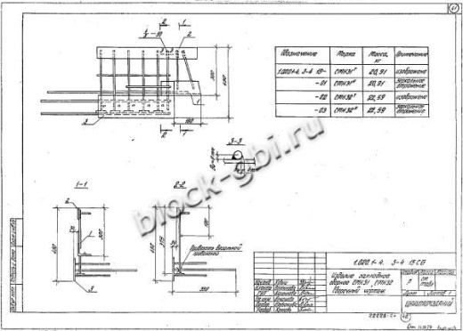 Ригель 1РОР 6.56