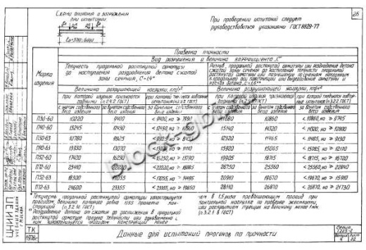 Прогон П52-60